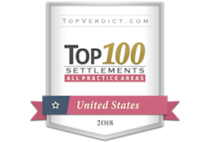 Top 100 Settlements